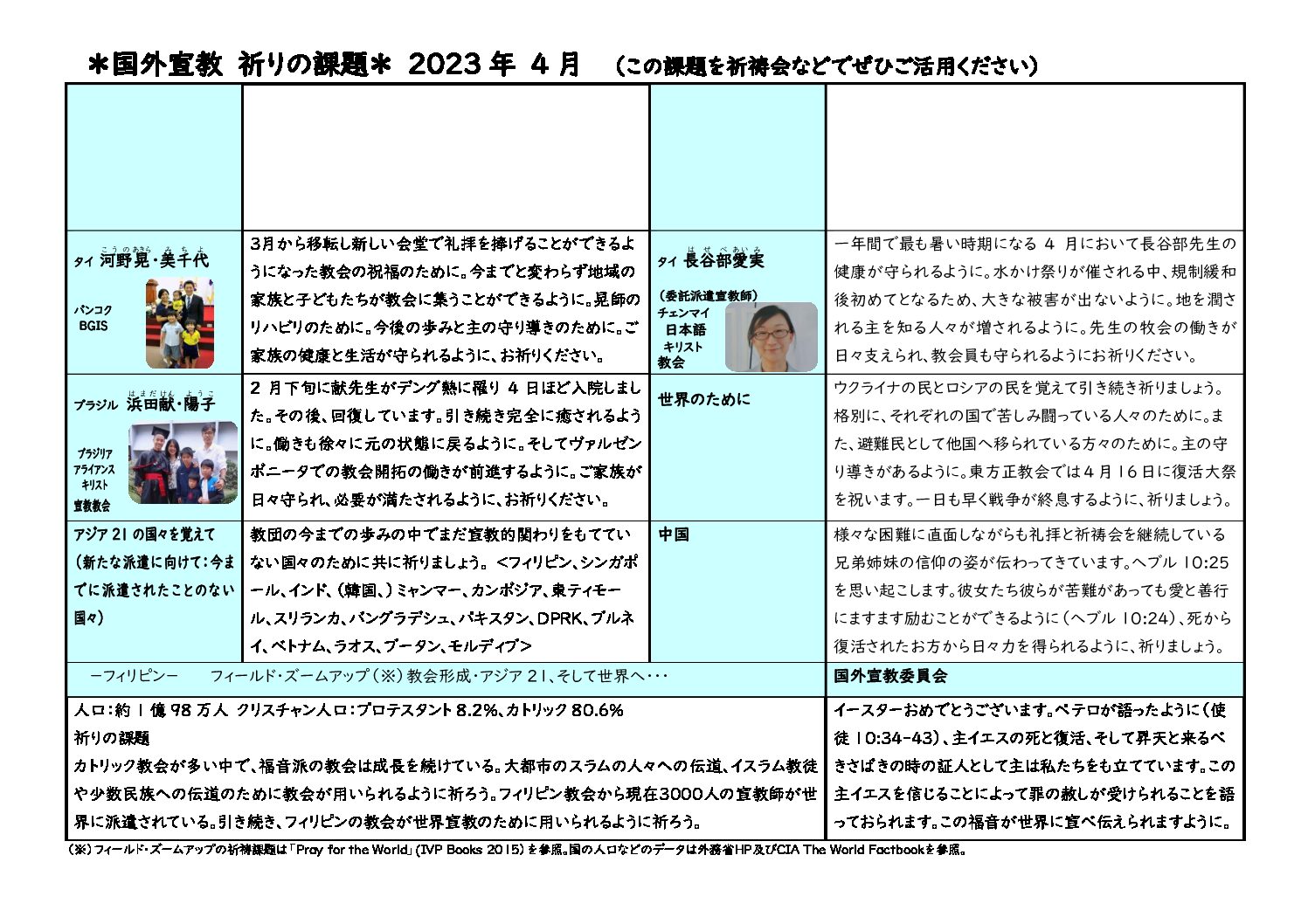 【国外】祈りの課題2023年4月HP版（確定版）