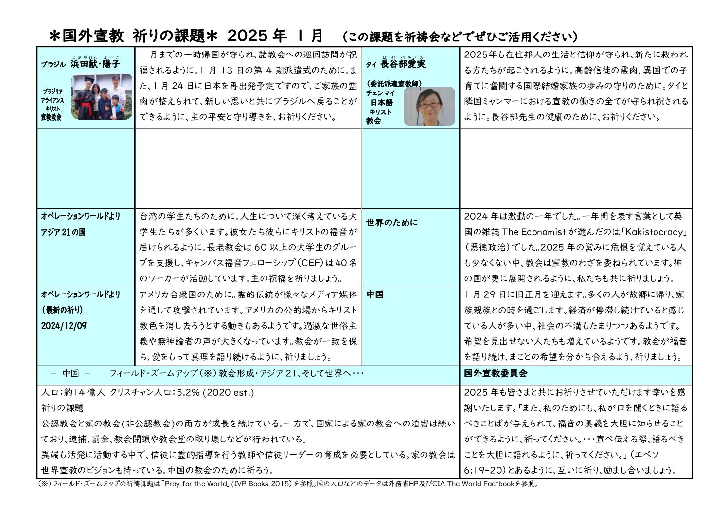 【国外】祈りの課題2025年1月HP版（確定版）