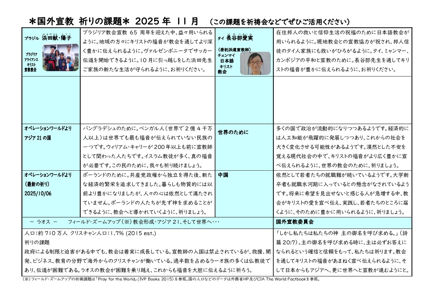 【国外】祈りの課題2025年11月HP版（確定版）